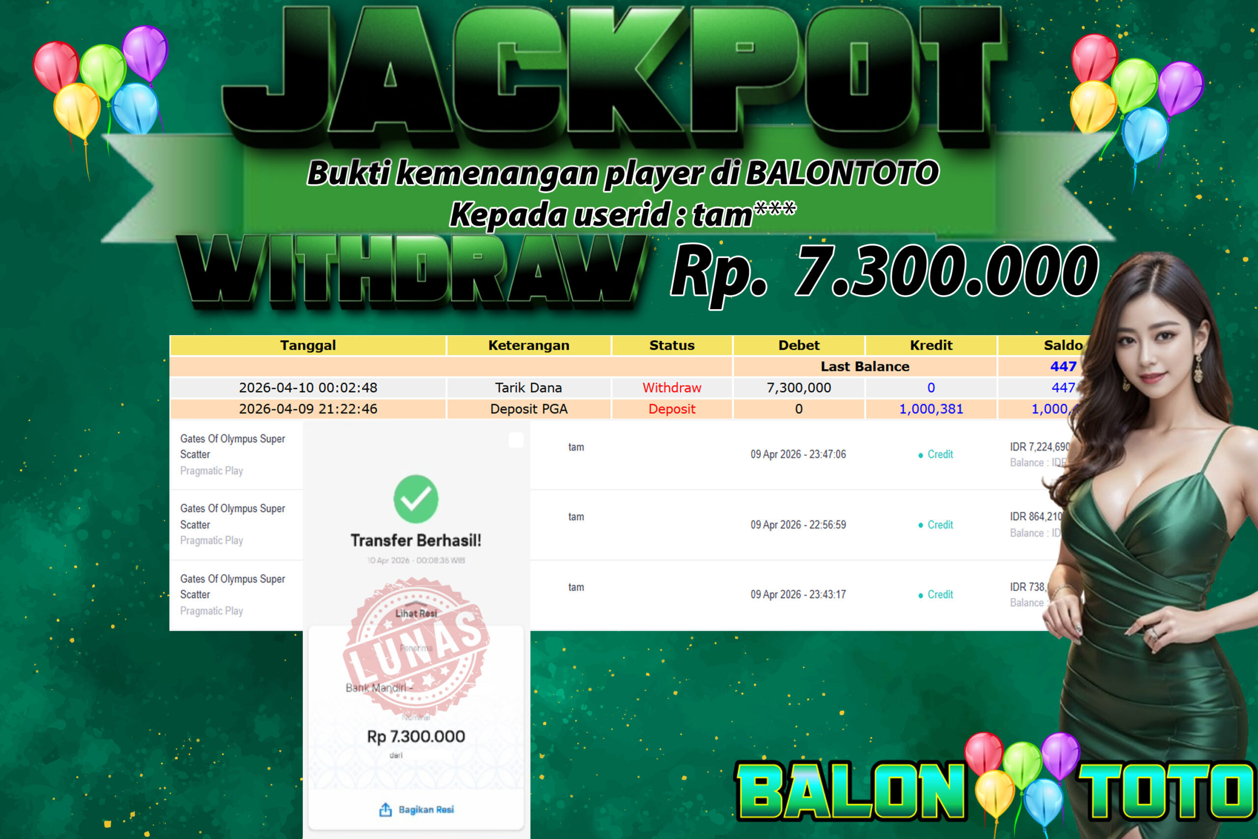 Prediksi BALONTOTO